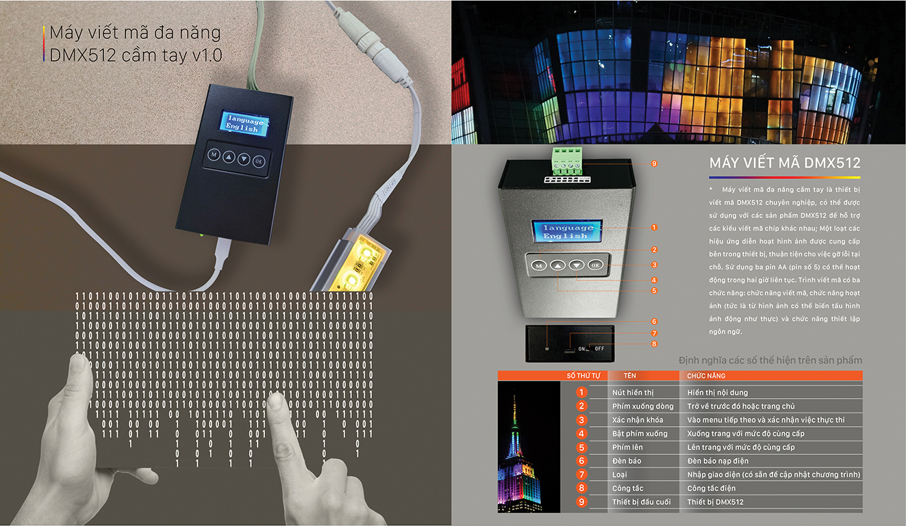 MÁY VIẾT MÃ HPE DMX512